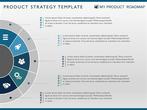 Product Development Strategy Powerpoint Presentation Slides Ppt Template