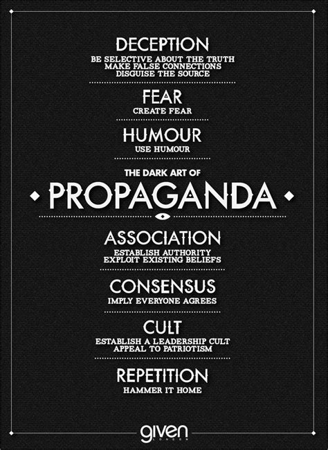 Propaganda Meaning Pic Define Fear Propaganda Therapy Journal