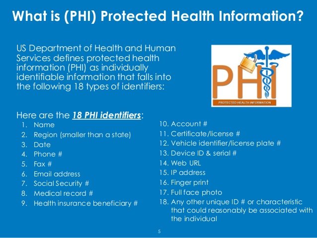 Protected Health Information Phi Transcode Solutions