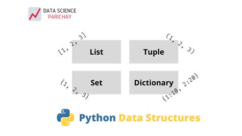 Python For Data Science Data Structures Data Science Parichay