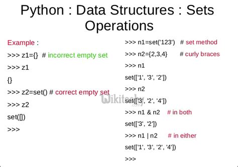 Python Tutorial Python Set Sets In Python By Microsoft Award Mvp Learn Python Python