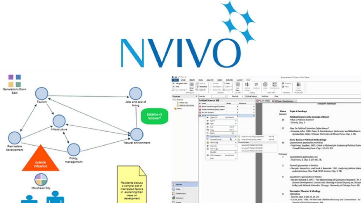 Qualitative Data Analysis With Nvivo Bdaers