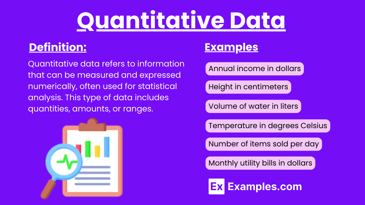 Quantitative Data What It Is Types Amp Examples Questionpro