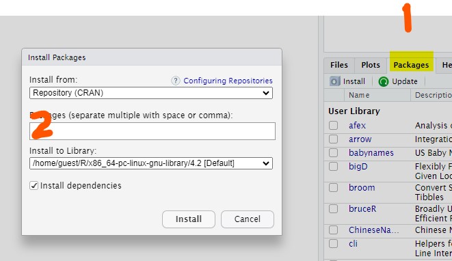 R Packages Javatpoint