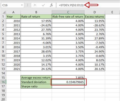 Sharpe Ratio Excel Top Guide To Calculate Formula In 2024