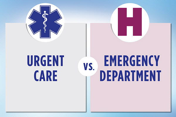 Should You Go To Urgent Care Or The Emergency Department Umass