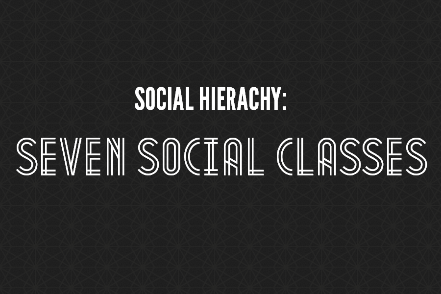 Social Hierarchy