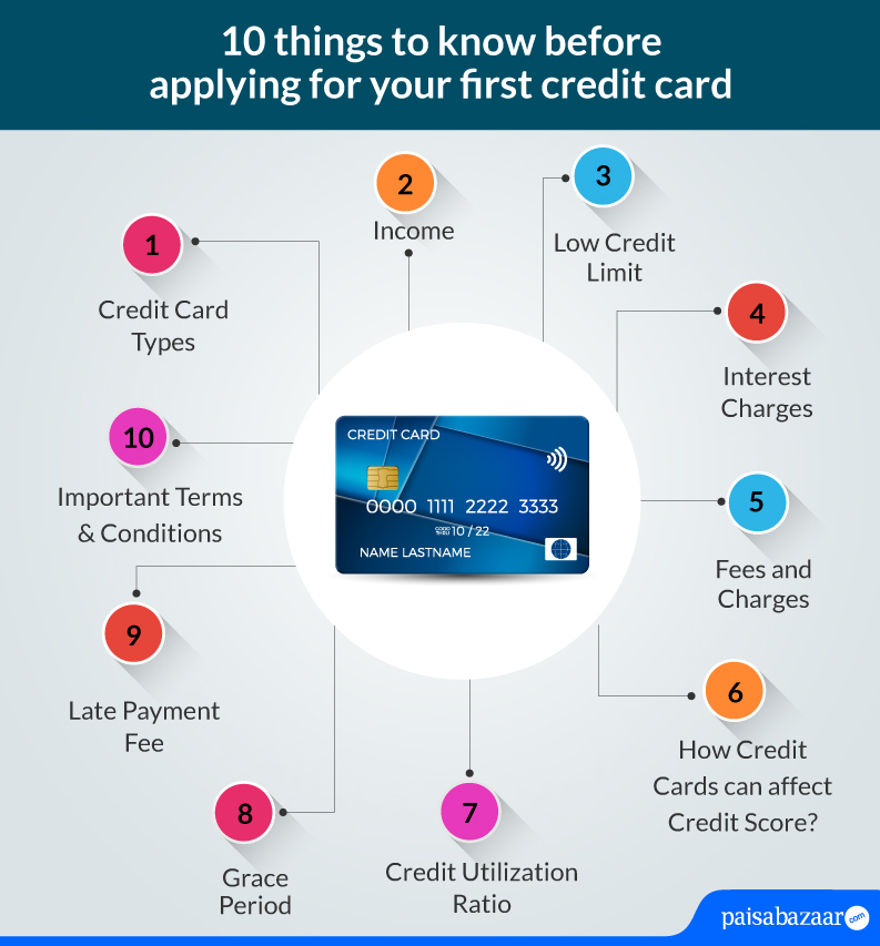 Solicitar Walmart Credit Card 5 Things To Know Before Applying For A