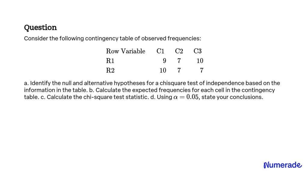 Solved Consider The Following Contingency Table Of Observed Frequencies Row Variable C1 C2 C3