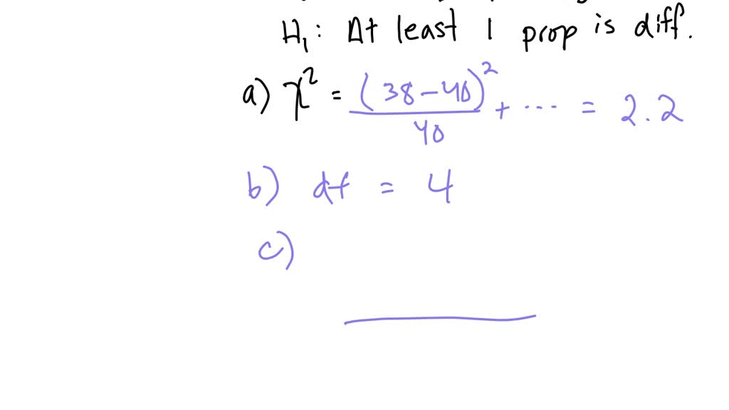 Solved Refer To The Anova Table Below State The Degrees Of Freedom