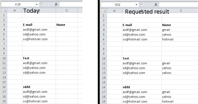 Splitting Extracting Username And Domain Name In Email Address Using