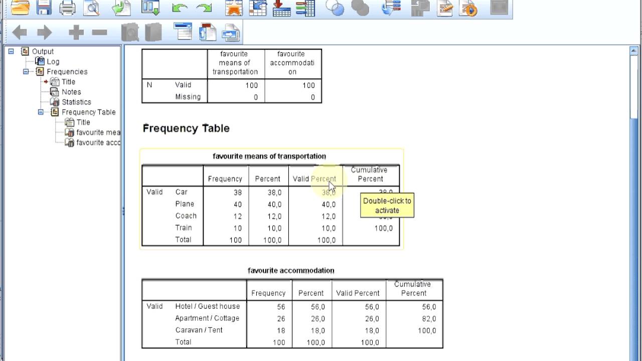 Spss Data Analysis Example 2 Youtube