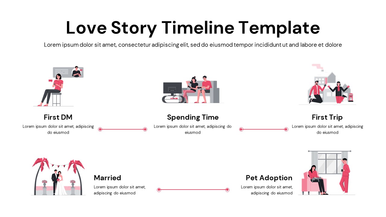 Story Timeline Template Free Printable Templates