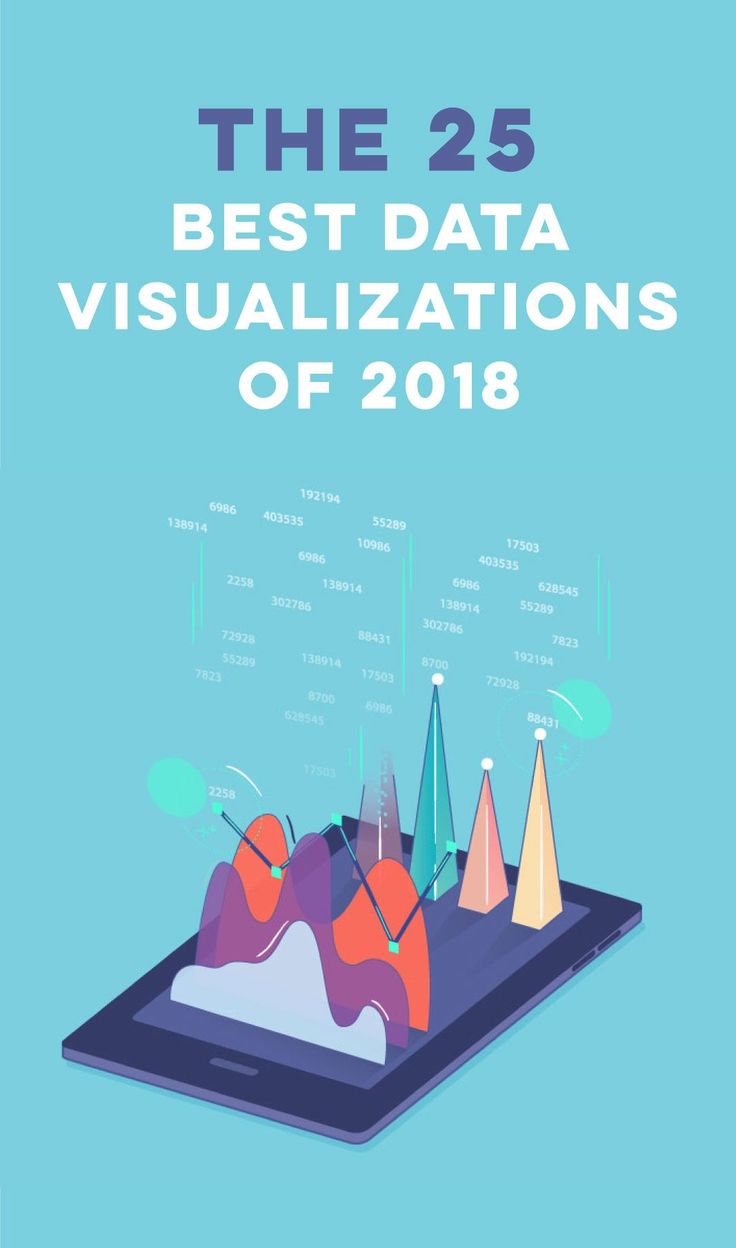 The 25 Best Data Visualizations Of 2020 Examples