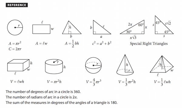 The 28 Critical Sat Math Formulas You Must Know