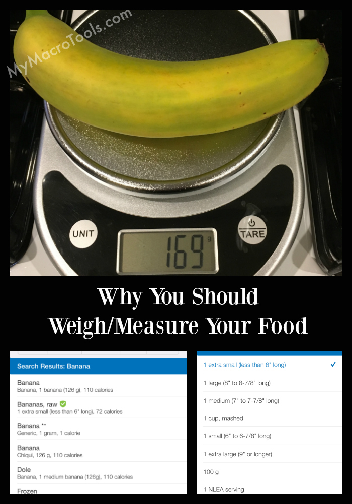 The Easiest And Most Accurate Way To Weigh Your Food I A Beginners