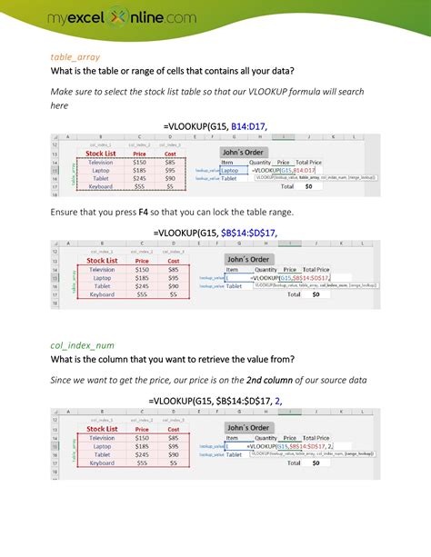 The Ultimate Excel Resource Guide Myexcelonline Riset