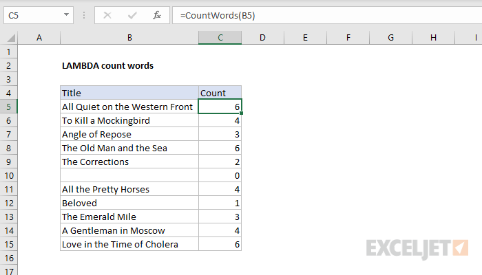 The Ultimate Guide Count Words In Excel Now Media Rpgsite