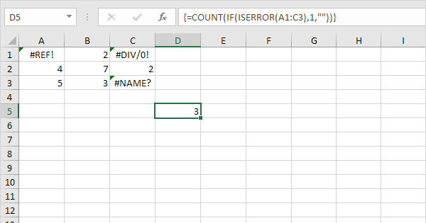 The Ultimate Guide To Finding Errors In Excel Techniques Examples