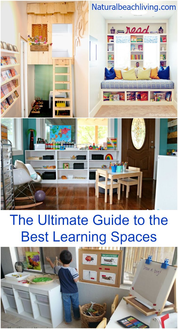 The Ultimate Guide To The Best Learning Spaces Artofit