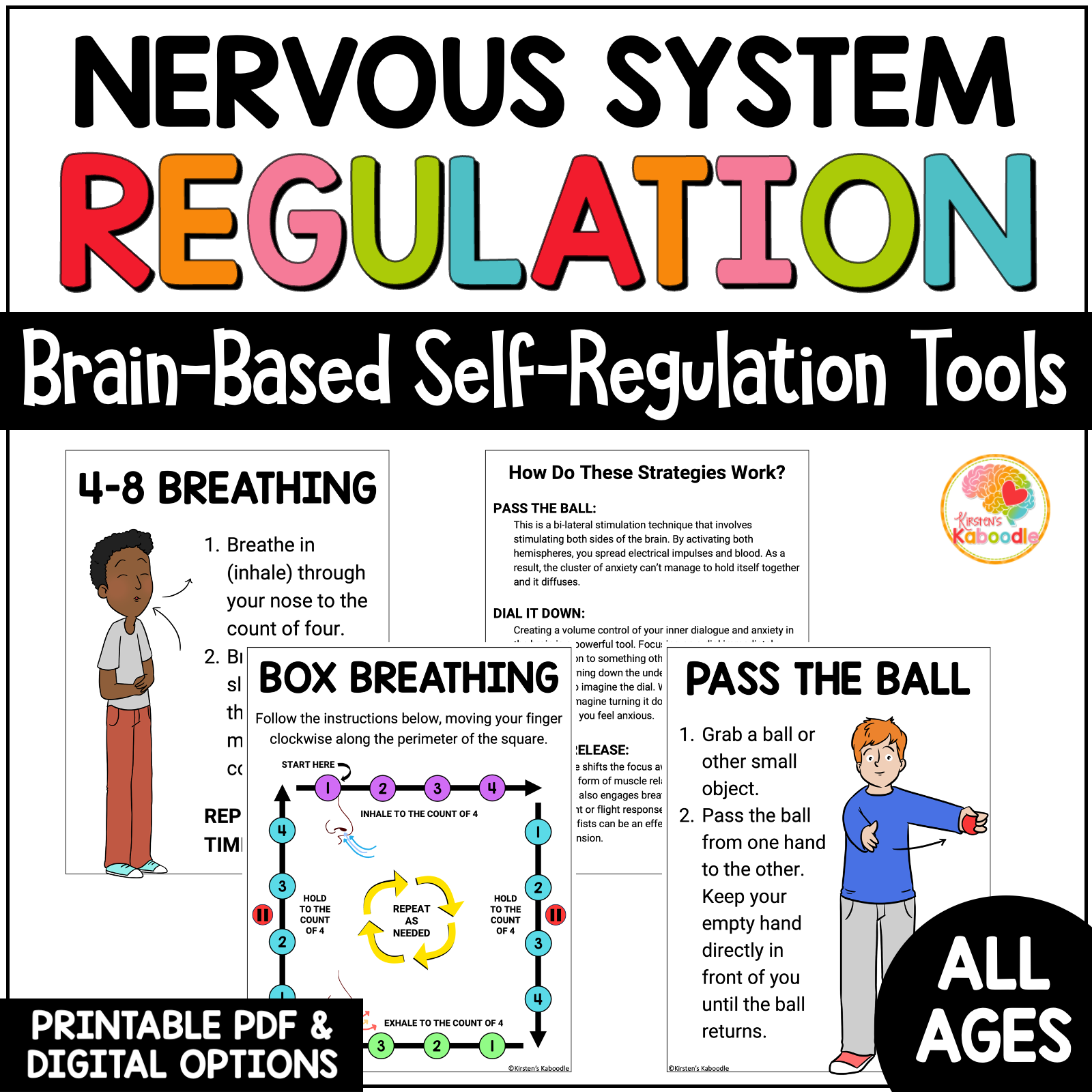 Thyroid Hormone Sex Dependent Role In Nervous System Regulation And