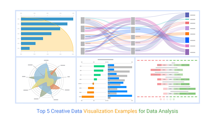 Top 10 Data Visualization Charts And When To Use Them