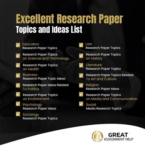 Top 230 Interesting Ideas For Research Paper Topics 2023