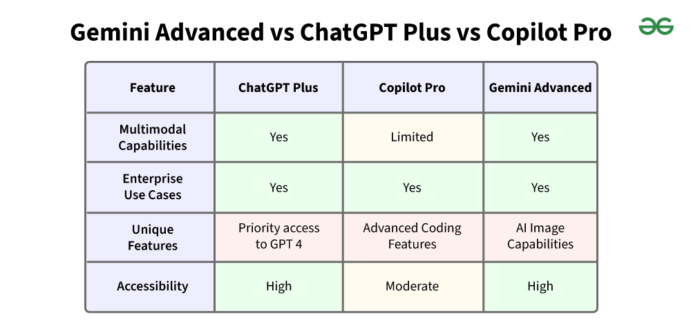 Try This Now Chatgpt Plus S And Perplexity S Fusion Of Text Internet