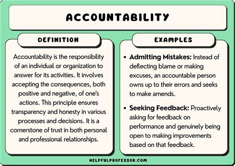 Ultimate 7Step Guide To Science Class Accountability Data Science