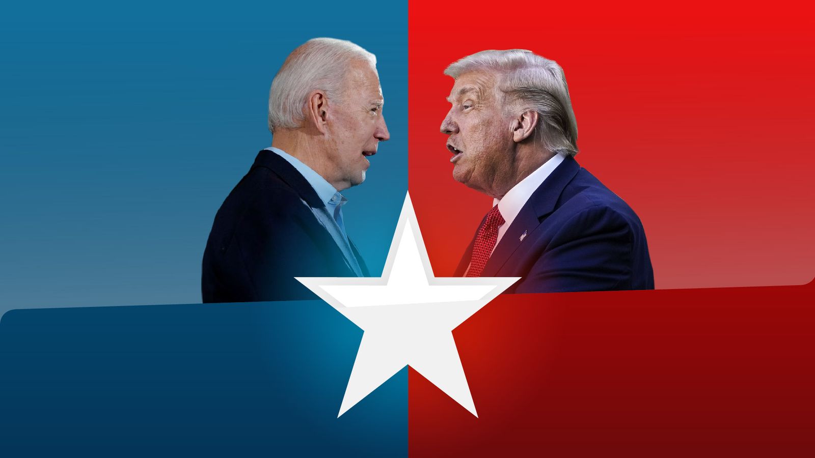 Us Election A Simple Guide To The 2020 Presidential Race Us News