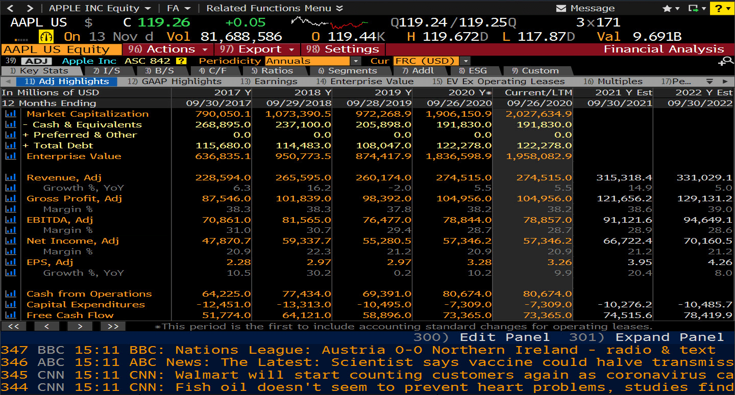 Using Bloomberg Terminal Billaeo