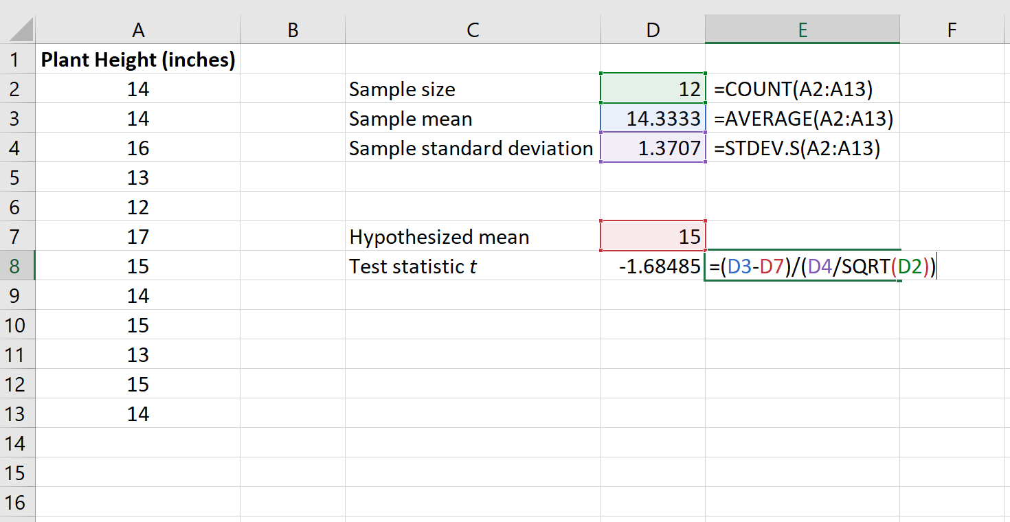 Using Excel T Test Word Excel