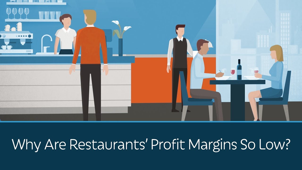 Using Excel To Calculate Restaurants Profit Margins Youtube