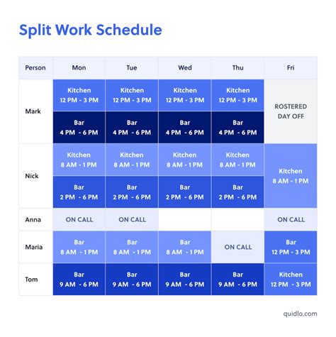 Wal Mart Moving To Help Employees Control Their Schedules