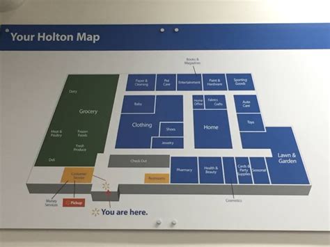 Walmart Com Store Layout At Thomas Skeete Blog