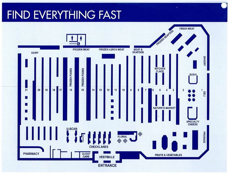 Walmart Grocery Layout Walmart Store Store Layout Walmart