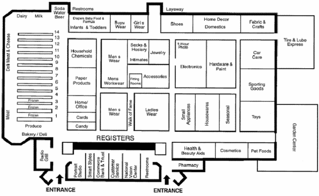 Walmart Grocery Store Layout Map