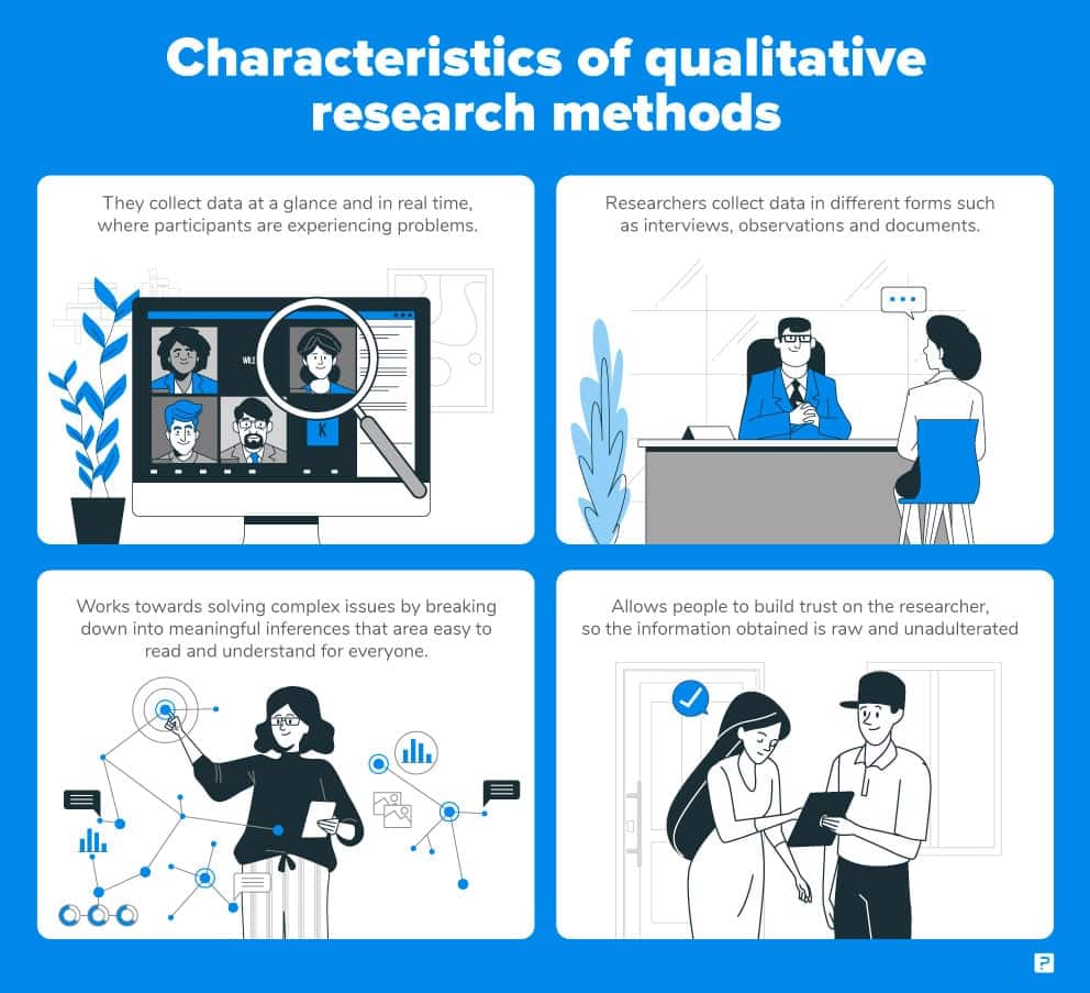 What Are The Different Types Of Qualitative Research Methods Design Talk