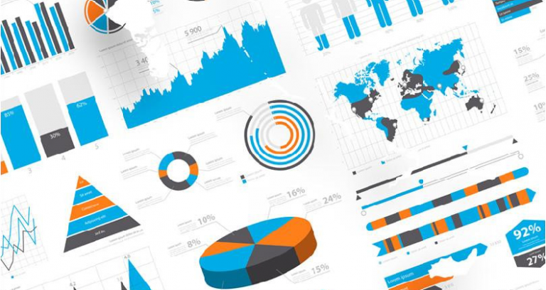 What Is Data Visualization And Why Is It Important Definition From