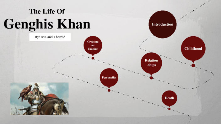 What Is Digital Humanities By Sneha Vuttarapally On Prezi