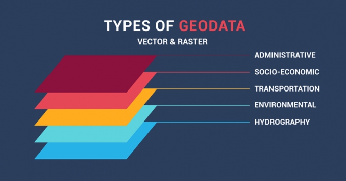 What Is Geodata A Guide To Geospatial Data Gis Geography