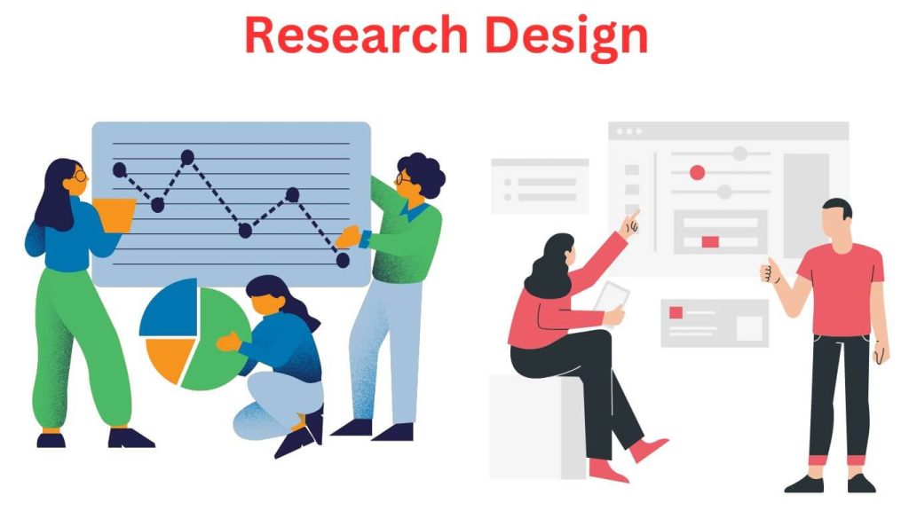 What Is Research Design And Research Method Design Talk