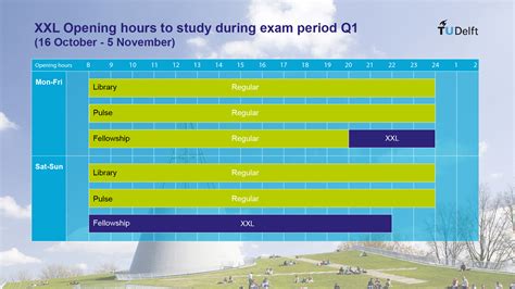 Xxl Opening Hours Library And Fellowship During Exam Period Tu Delft Student News