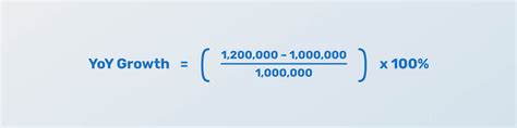 Yoy Calculation How To Calculate Yea Over Year Growth Popsql